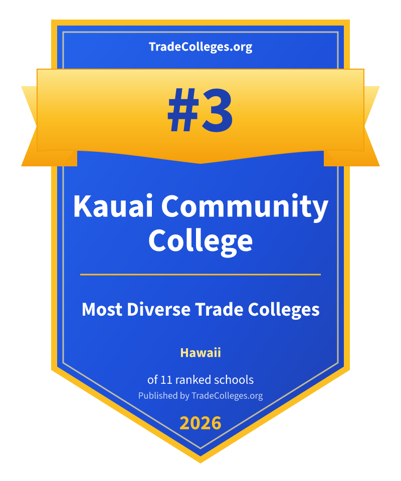 Kauai Community College — #3 of 11 ranked most diverse trade colleges in Hawaii, TradeColleges.org 2026