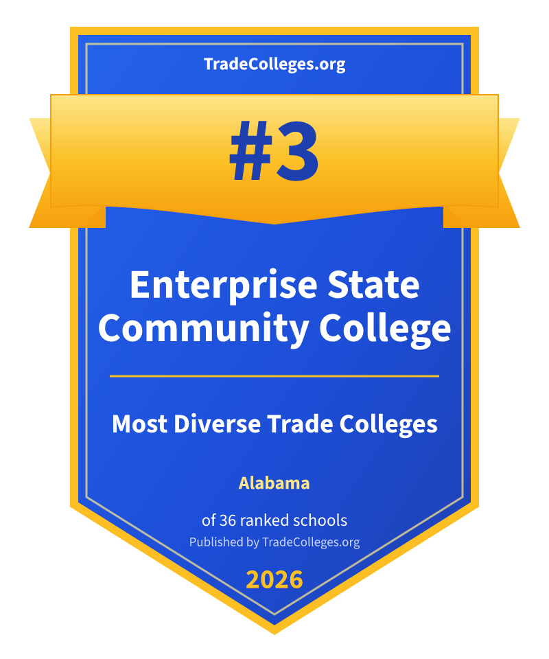 Enterprise State Community College — #3 of 36 ranked most diverse trade colleges in Alabama, TradeColleges.org 2026