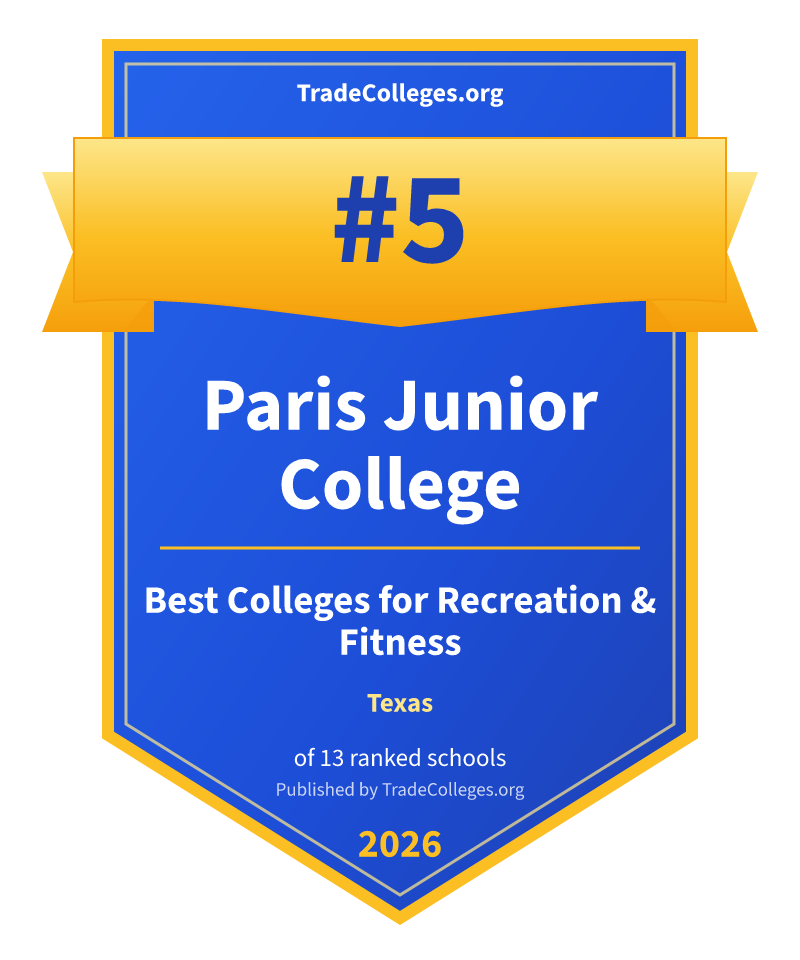 Paris Junior College — #5 of 13 ranked colleges for recreation & fitness in Texas, TradeColleges.org 2026