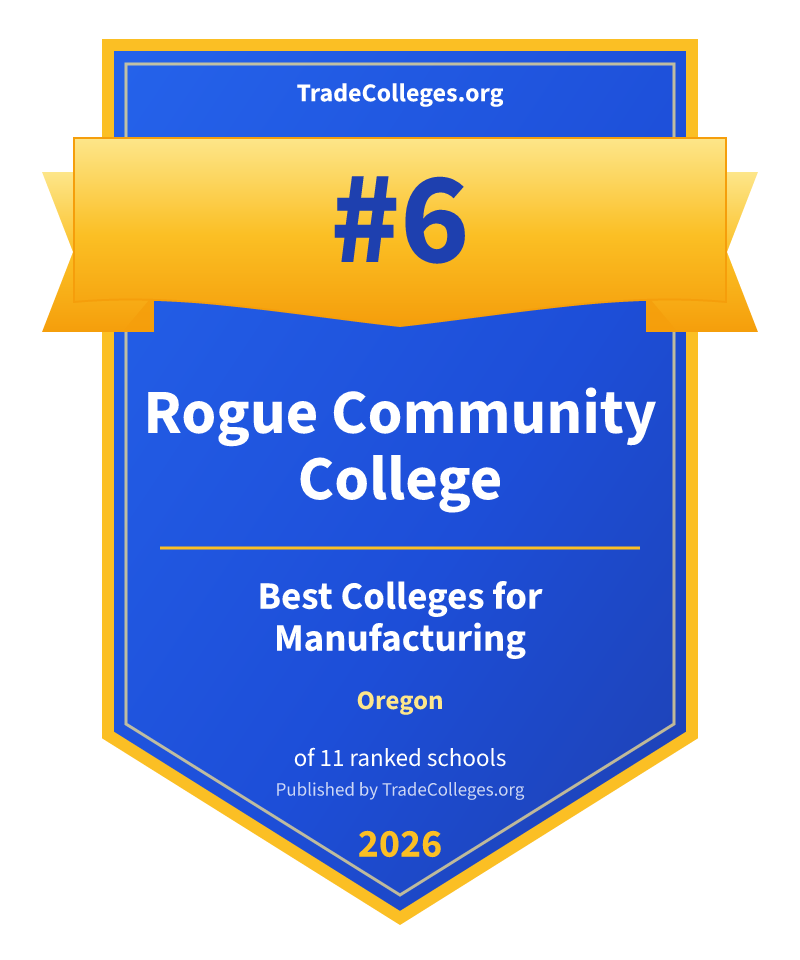 Rogue Community College — #6 of 11 ranked colleges for manufacturing in Oregon, TradeColleges.org 2026