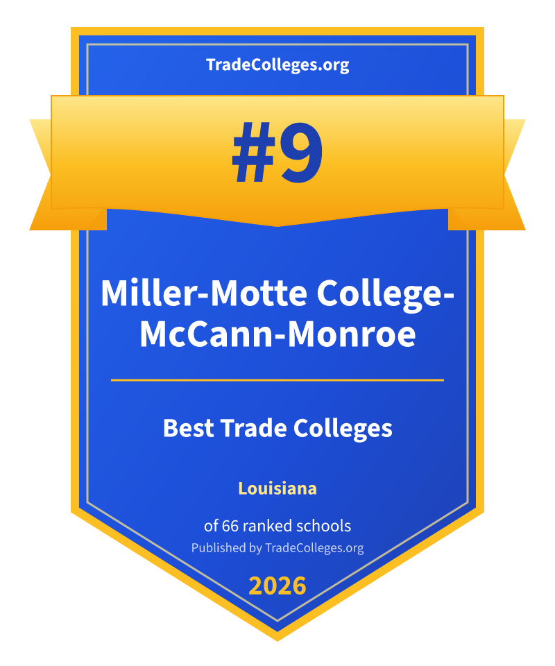 Miller-Motte College-McCann-Monroe — #9 of 66 ranked trade colleges in Louisiana, TradeColleges.org 2026