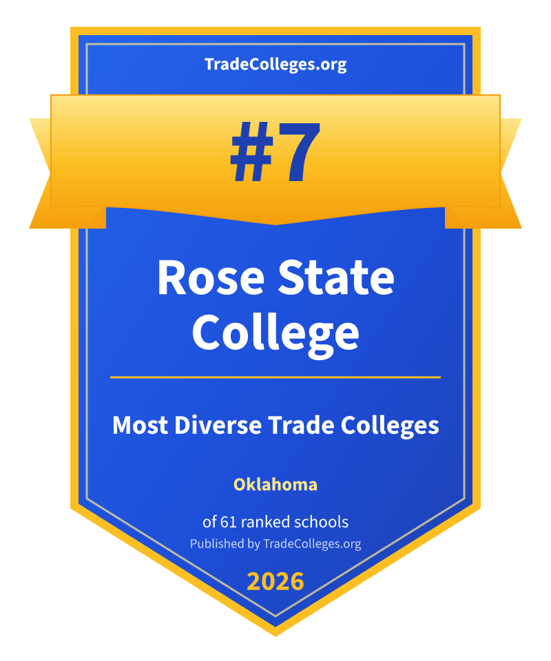 Rose State College — #7 of 61 ranked most diverse trade colleges in Oklahoma, TradeColleges.org 2026