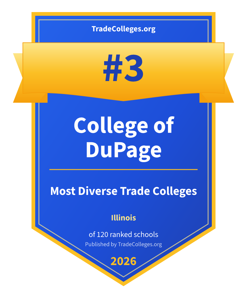 College of DuPage — #3 of 120 ranked most diverse trade colleges in Illinois, TradeColleges.org 2026