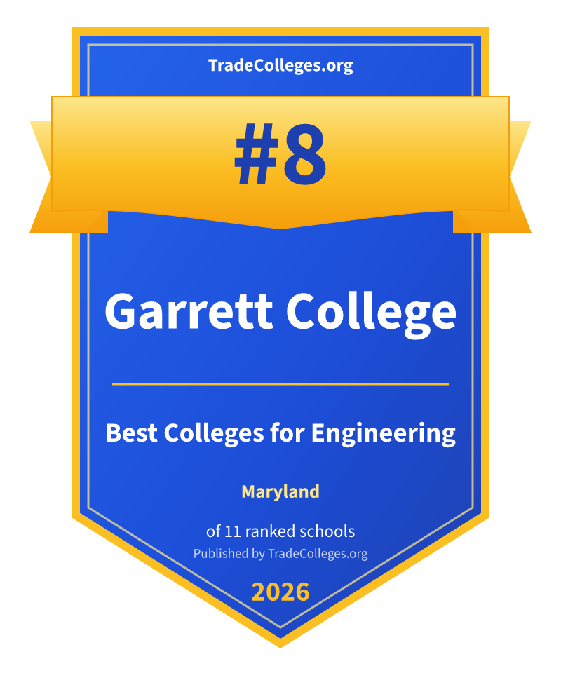 Garrett College — #8 of 11 ranked colleges for engineering in Maryland, TradeColleges.org 2026