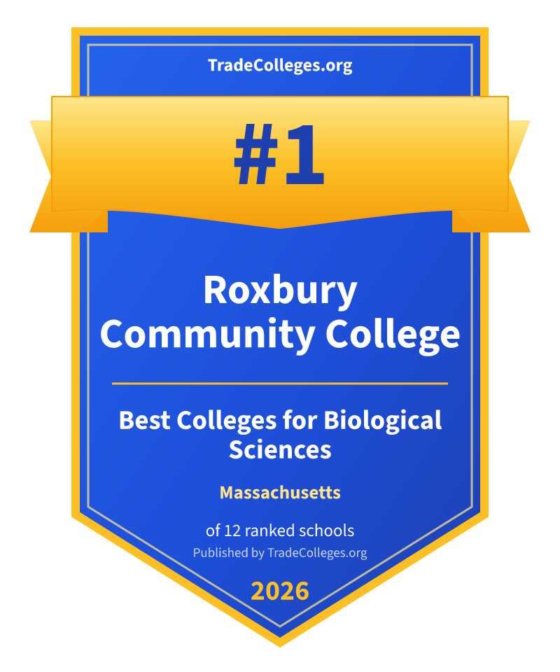 Roxbury Community College — #1 of 12 ranked colleges for biological sciences in Massachusetts, TradeColleges.org 2026