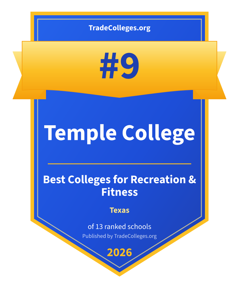 Temple College — #9 of 13 ranked colleges for recreation & fitness in Texas, TradeColleges.org 2026