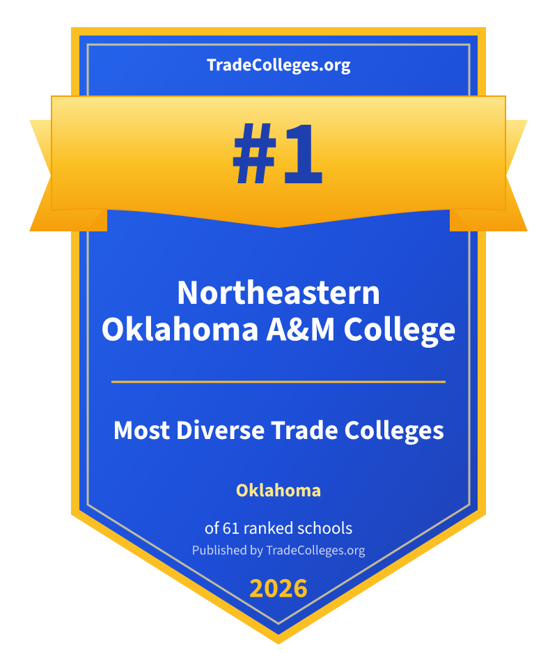 Northeastern Oklahoma A&M College — #1 of 61 ranked most diverse trade colleges in Oklahoma, TradeColleges.org 2026