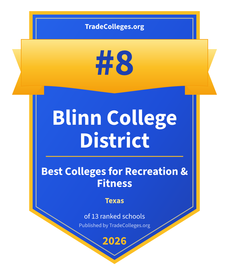 Blinn College District — #8 of 13 ranked colleges for recreation & fitness in Texas, TradeColleges.org 2026