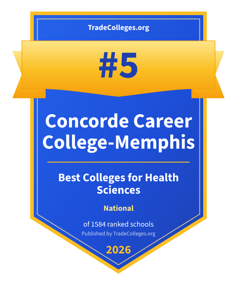 Concorde Career College-Memphis — #5 of 1584 ranked colleges for health sciences nationally, TradeColleges.org 2026