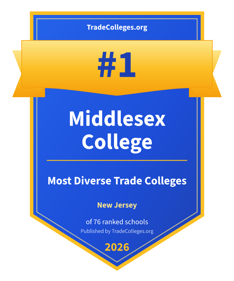 Middlesex College — #1 of 76 ranked most diverse trade colleges in New Jersey, TradeColleges.org 2026