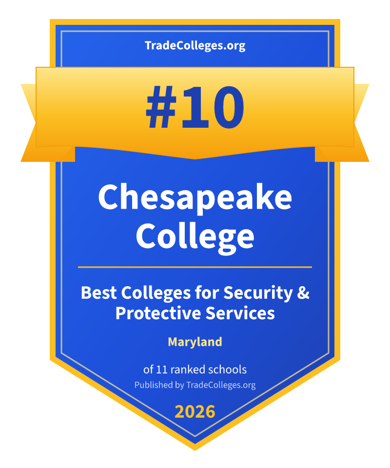 Chesapeake College — #10 of 11 ranked colleges for security & protective services in Maryland, TradeColleges.org 2026