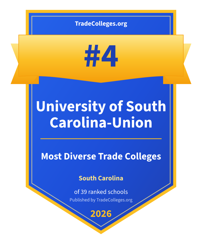 University of South Carolina-Union — #4 of 39 ranked most diverse trade colleges in South Carolina, TradeColleges.org 2026