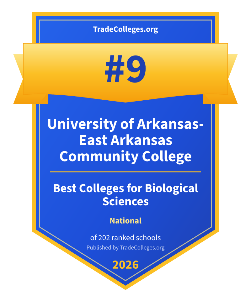 University of Arkansas-East Arkansas Community College — #9 of 202 ranked colleges for biological sciences nationally, TradeColleges.org 2026