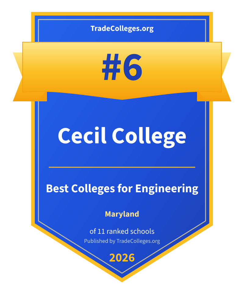 Cecil College — #6 of 11 ranked colleges for engineering in Maryland, TradeColleges.org 2026