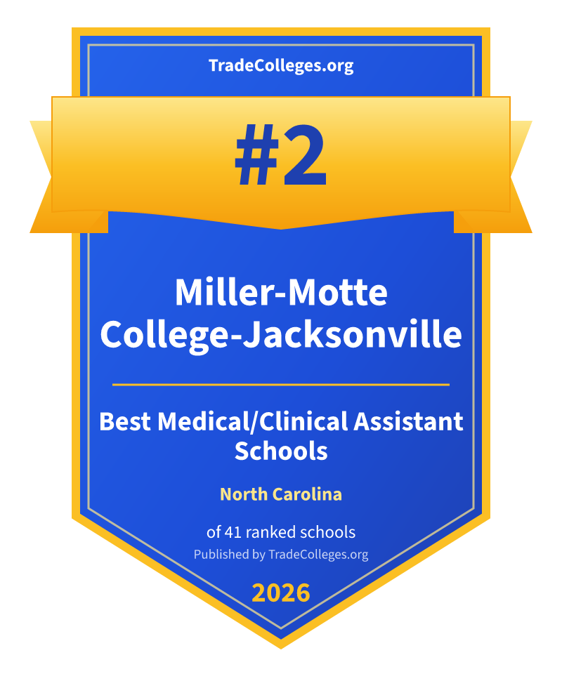 Miller-Motte College-Jacksonville — #2 of 41 ranked medical/clinical assistant schools in North Carolina, TradeColleges.org 2026