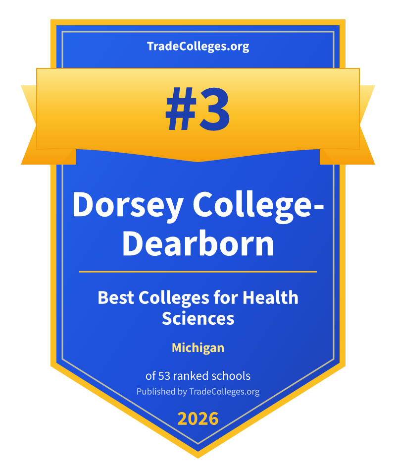 Dorsey College-Dearborn — #3 of 53 ranked colleges for health sciences in Michigan, TradeColleges.org 2026