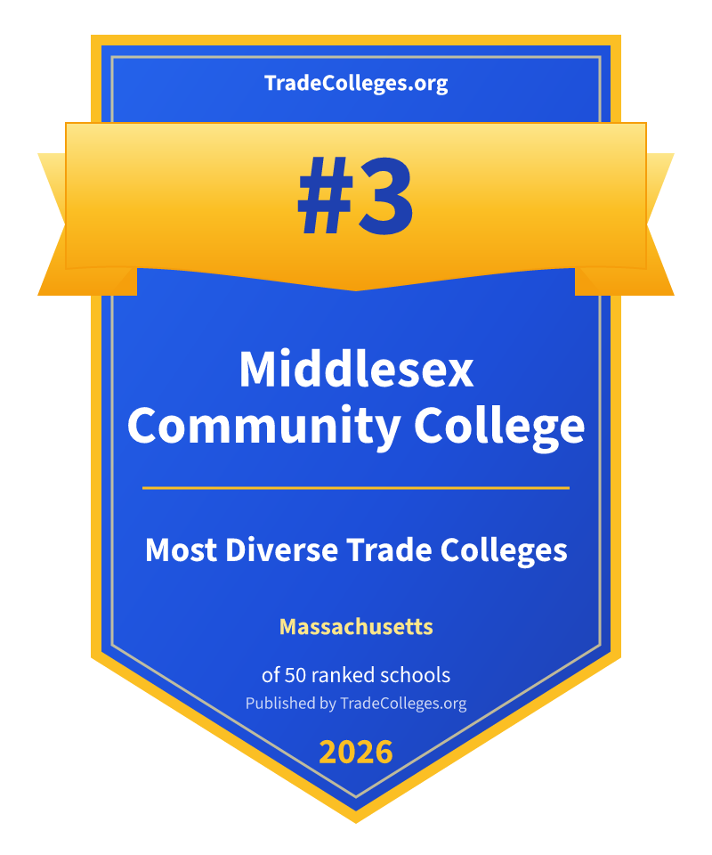 Middlesex Community College — #3 of 50 ranked most diverse trade colleges in Massachusetts, TradeColleges.org 2026