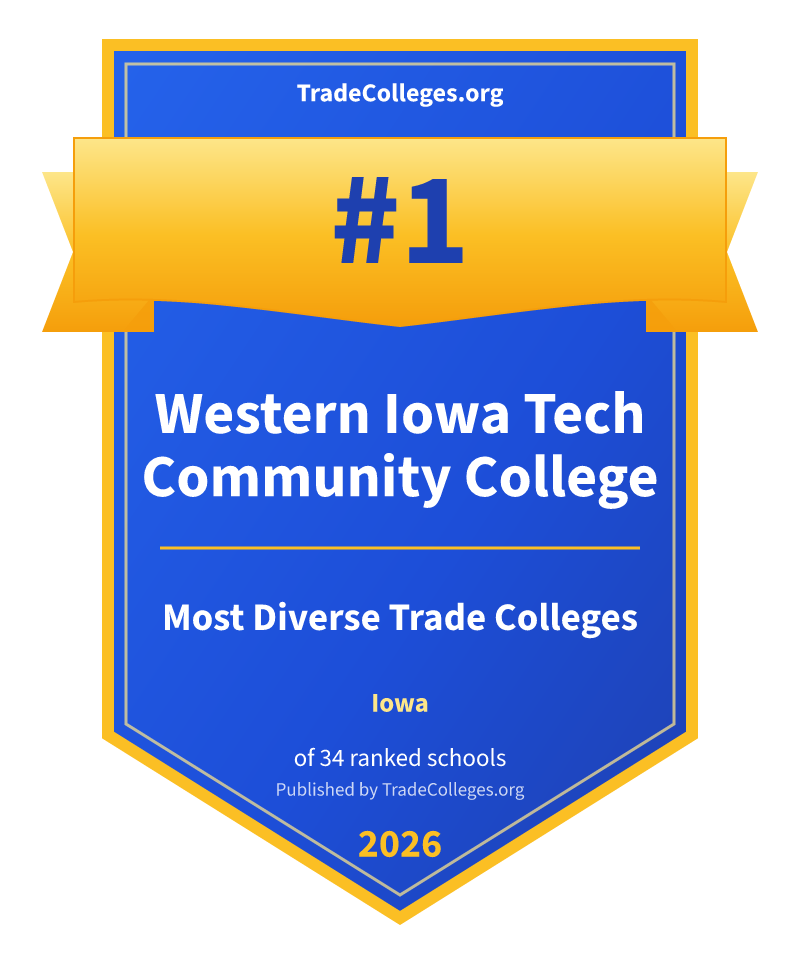 Western Iowa Tech Community College — #1 of 34 ranked most diverse trade colleges in Iowa, TradeColleges.org 2026