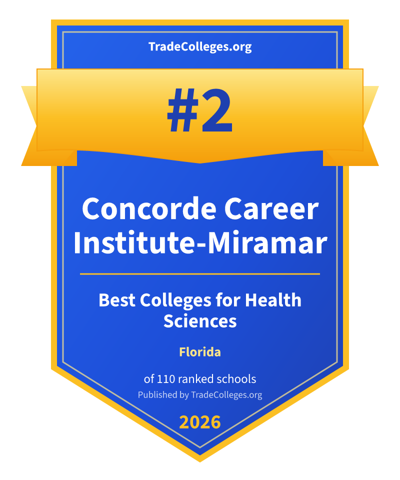 Concorde Career Institute-Miramar — #2 of 110 ranked colleges for health sciences in Florida, TradeColleges.org 2026