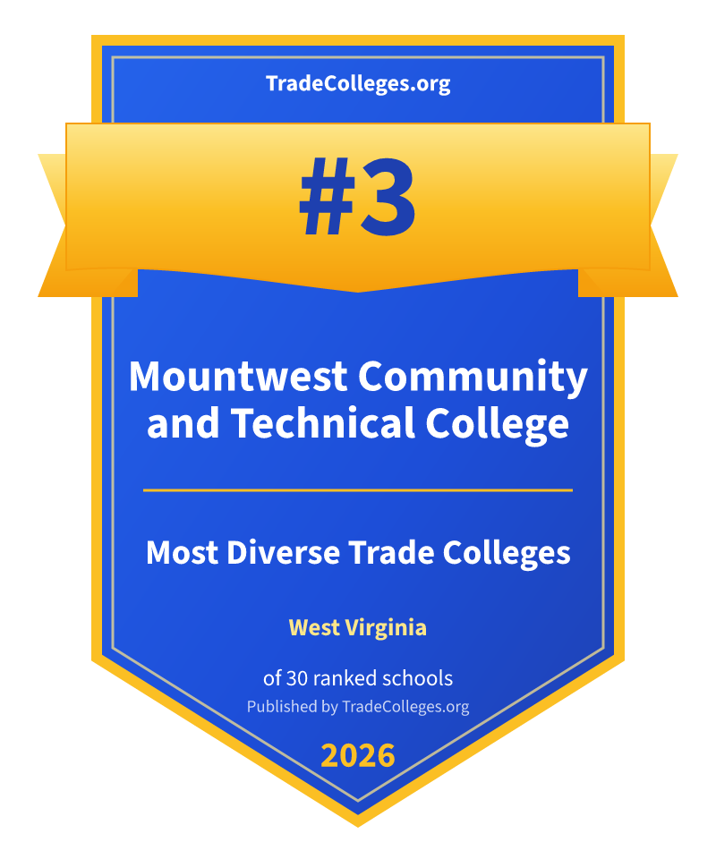 Mountwest Community and Technical College — #3 of 30 ranked most diverse trade colleges in West Virginia, TradeColleges.org 2026