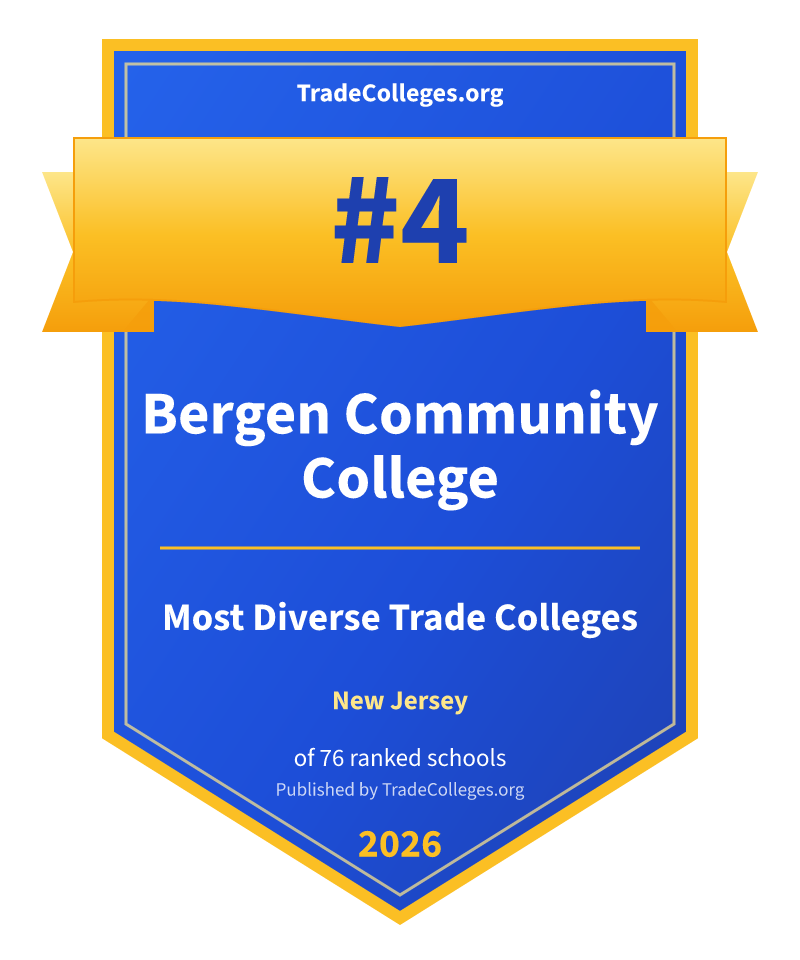 Bergen Community College — #4 of 76 ranked most diverse trade colleges in New Jersey, TradeColleges.org 2026