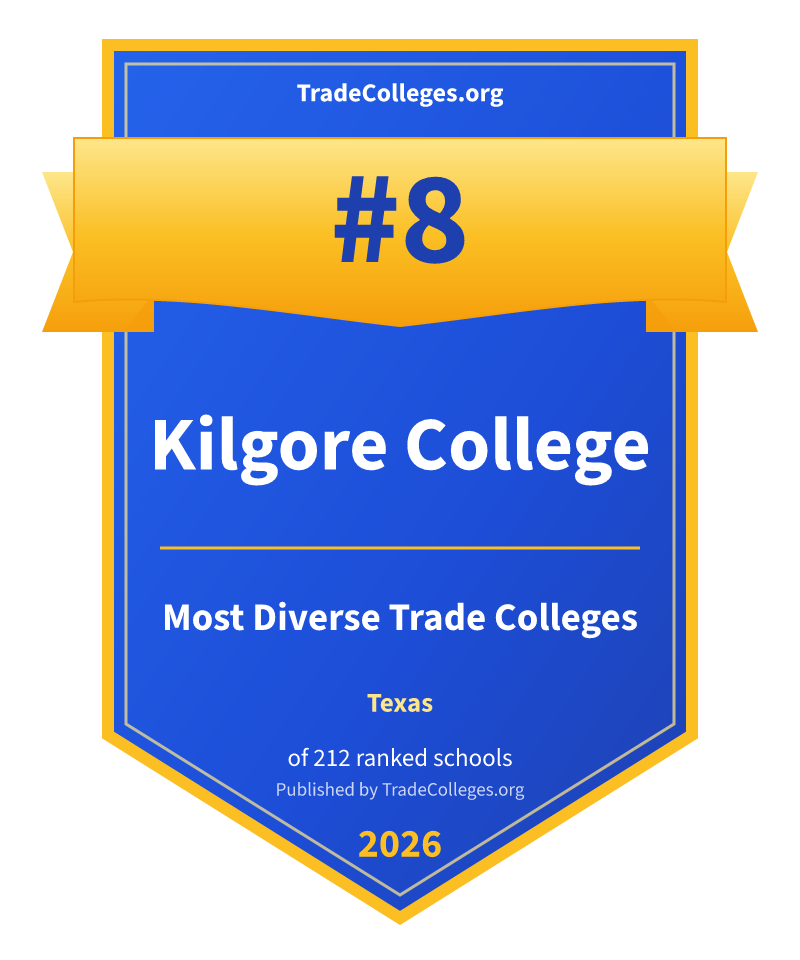 Kilgore College — #8 of 212 ranked most diverse trade colleges in Texas, TradeColleges.org 2026